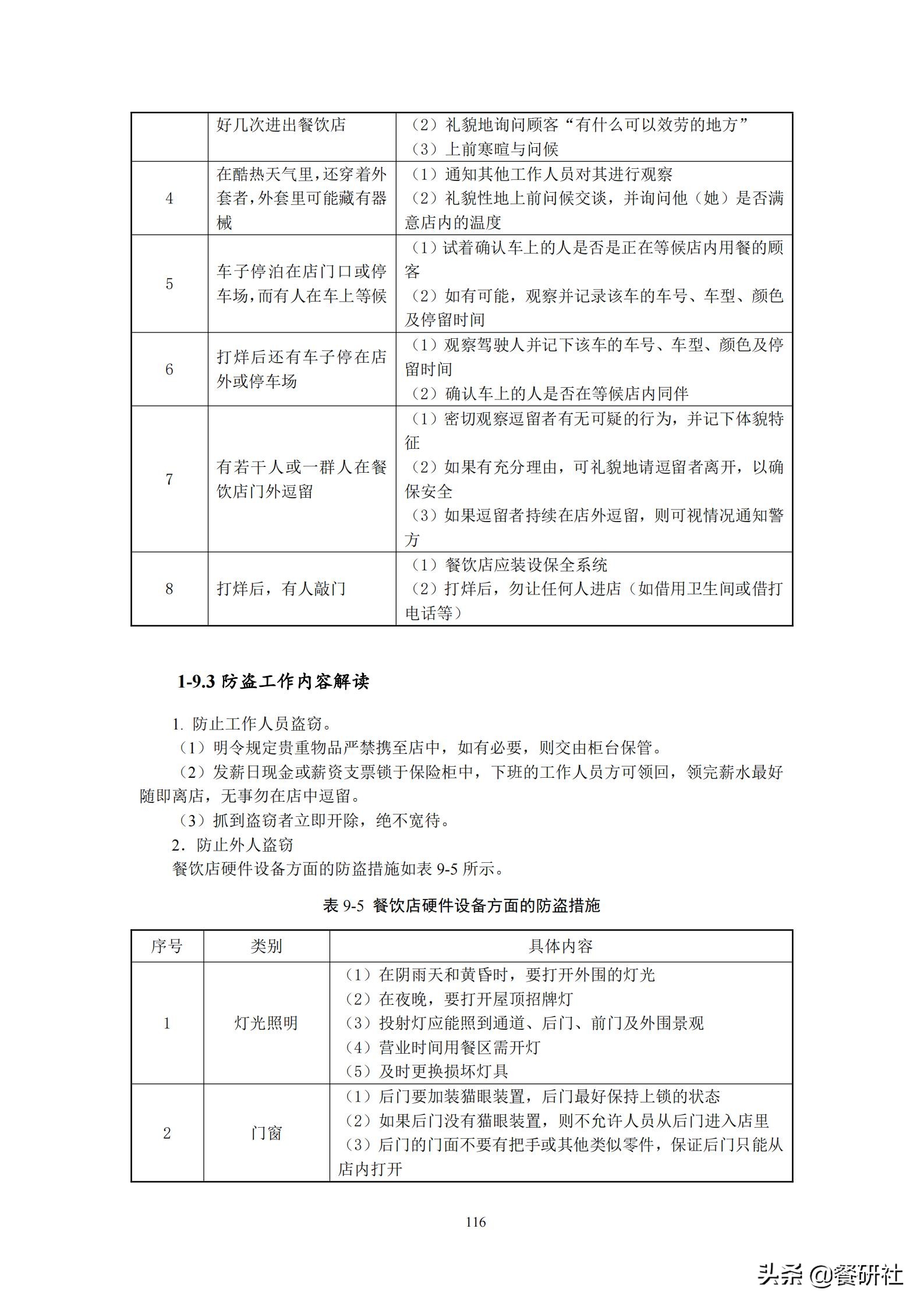 餐饮管理培训大典：200+操作流程/表单工具（462页文档）