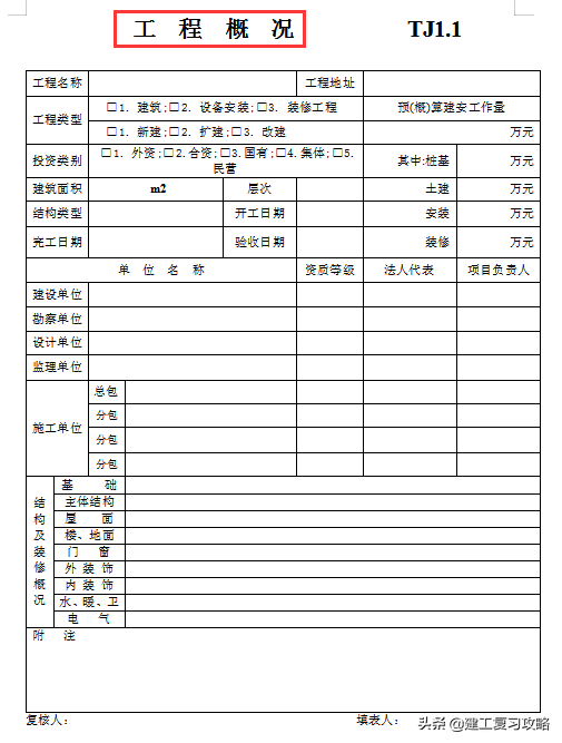 工程验收难？建筑工程施工质量验收资料汇总，附180张实用表格