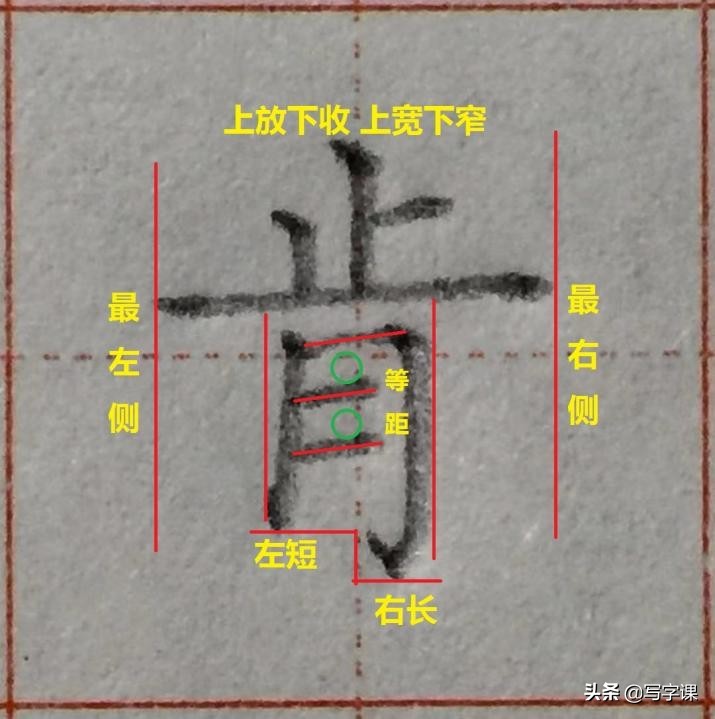 收藏了！6类字底12个例字，图解结构，技法精讲，帮你快速写好字