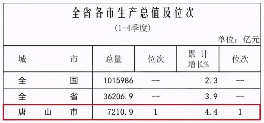 中超将是什么格局(政府出手引导中超球队蜕变，这会是未来中国足球的新格局吗？)