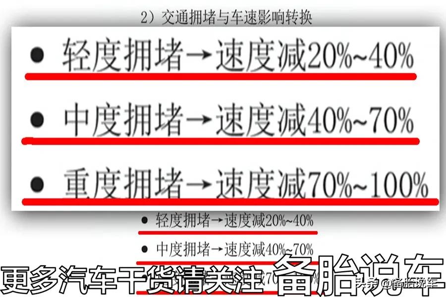 高速300公里，为何导航预计要5小时？是手机坏了还是导航坏了