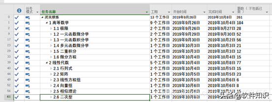 2020双非通信跨考江南大学软件工程专硕