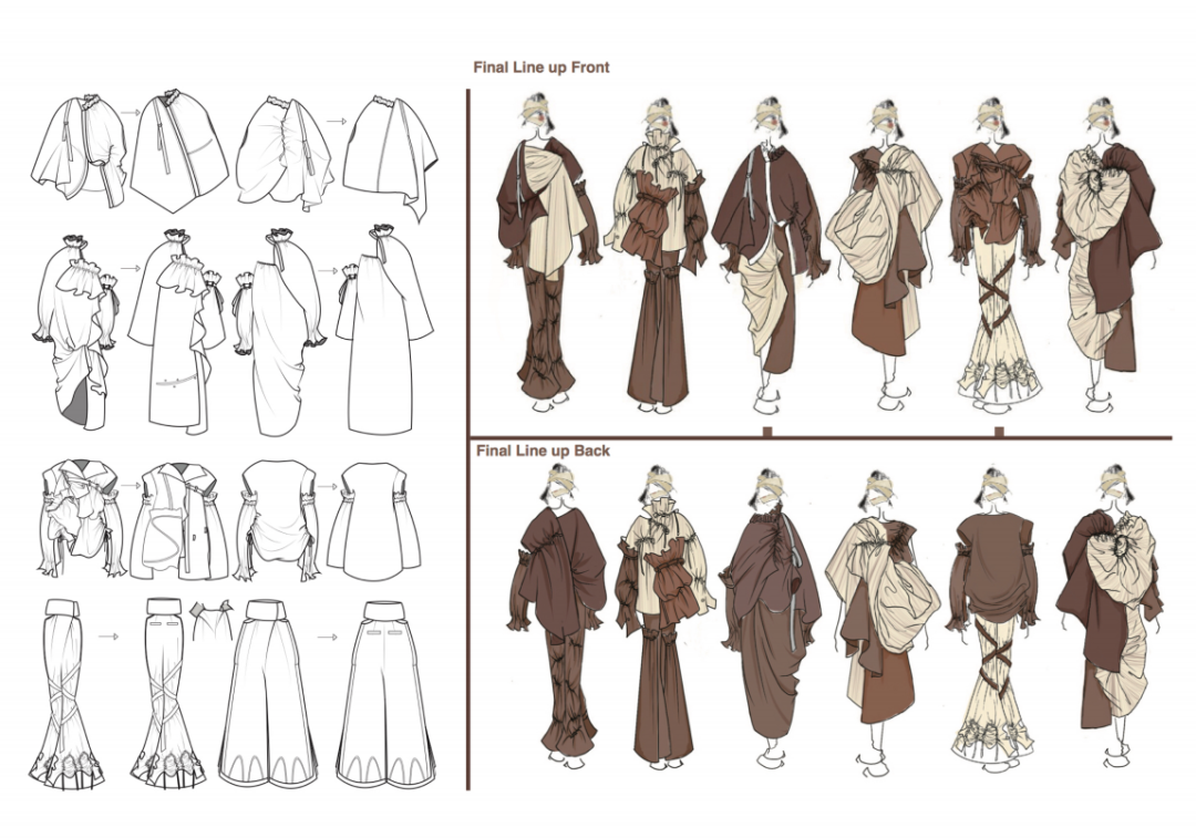 KDA课达丨2021年伦敦时装学院女装（BA）毕业展