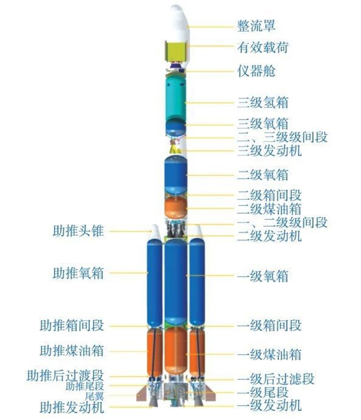 中国火箭残骸惊现日本冲绳，中国航天技术泄露了？