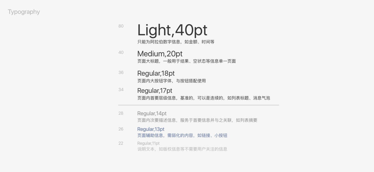 小程序美工教制作程:4個要點不能忽視