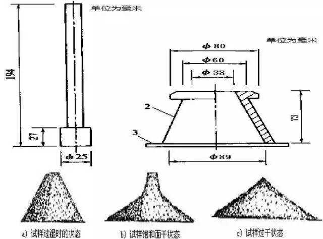 机制砂和石粉的使用指南！配方收好不谢