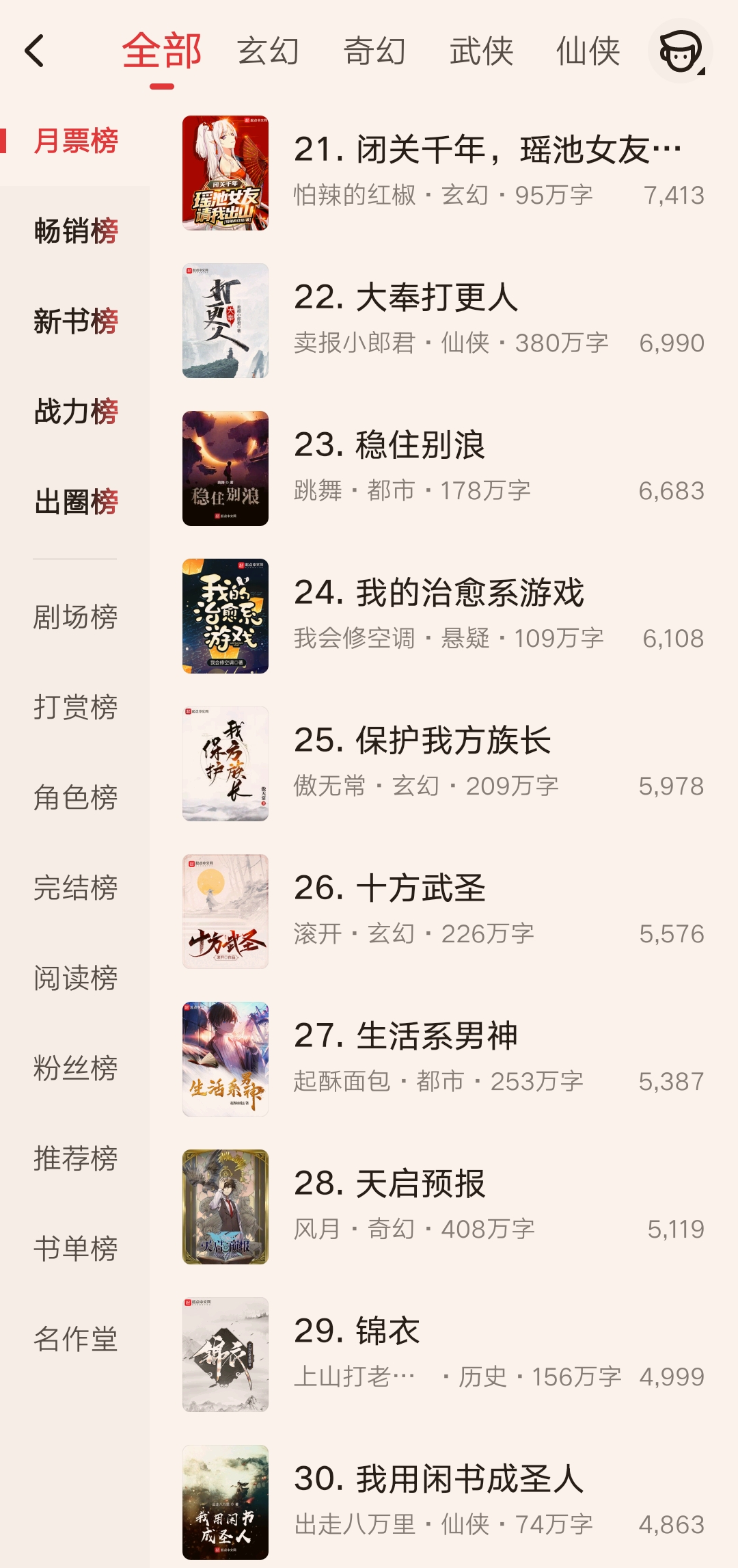 老鹰夺回榜首，乌贼回归前十，起点月票榜大变动，你关注了吗？