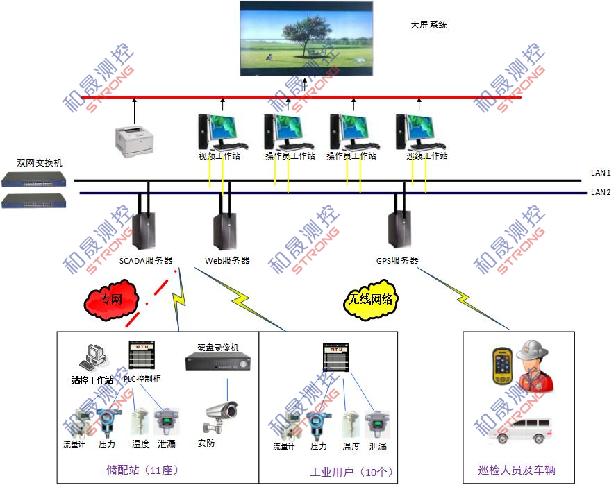 4e7a586c36ed488390da9e8a85303f22?from=pc