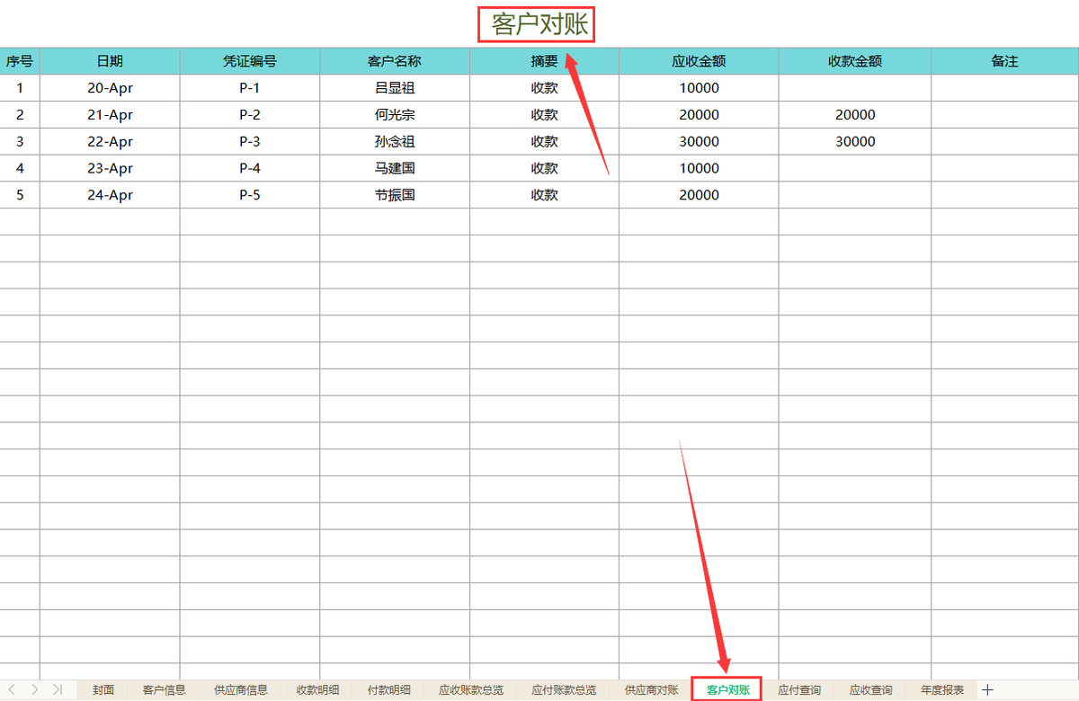 应付账款管理,应付账款管理制度与流程