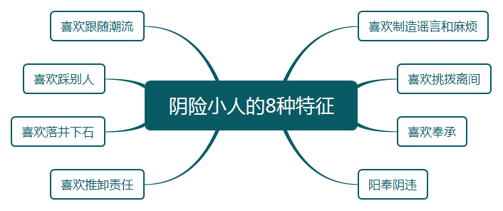 真正阴险小人的十大典型特征揭秘