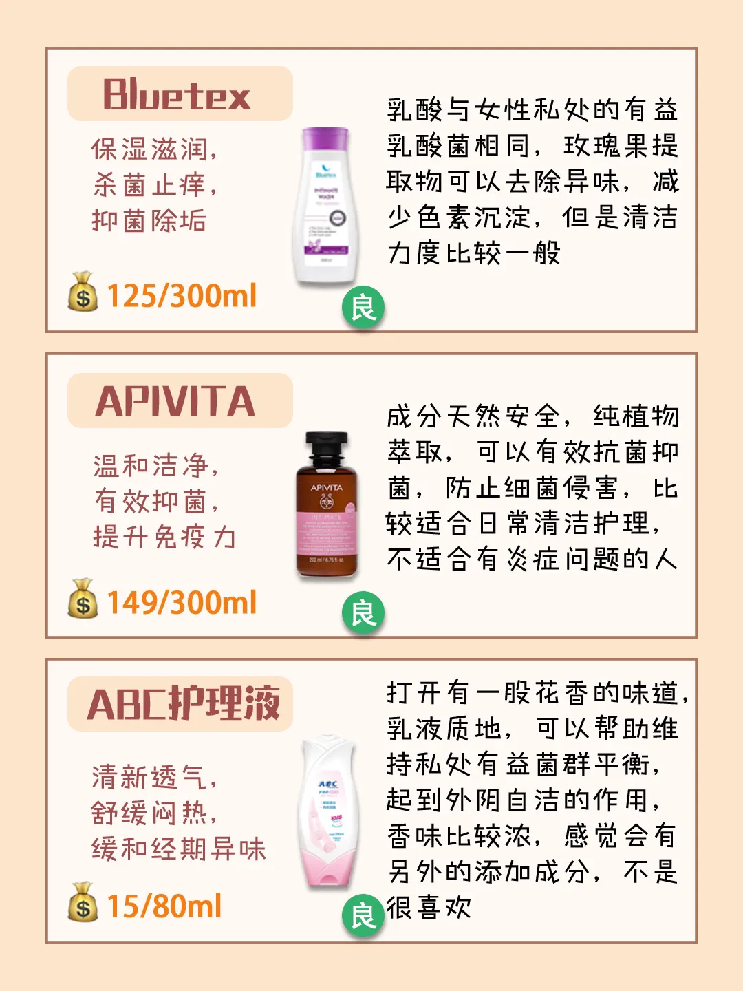 女性私密护理推荐榜单?男生勿进 文案: