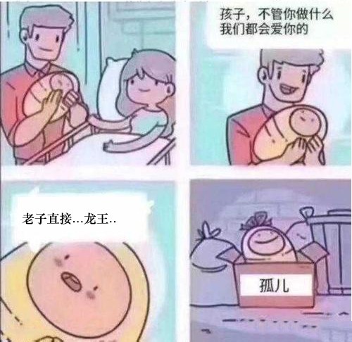 我是龙王表情包