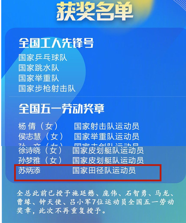 苏炳添获授全国五一劳动奖(苏炳添获全国性大奖！奖金直接翻了一倍，奥运冠军也给这些钱)