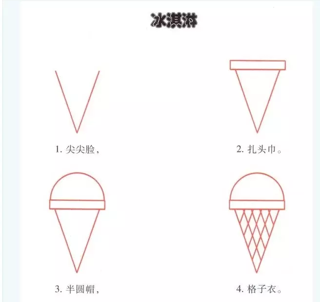 简笔画|幼儿园简笔画教程大全(100种),果断为孩子收藏!