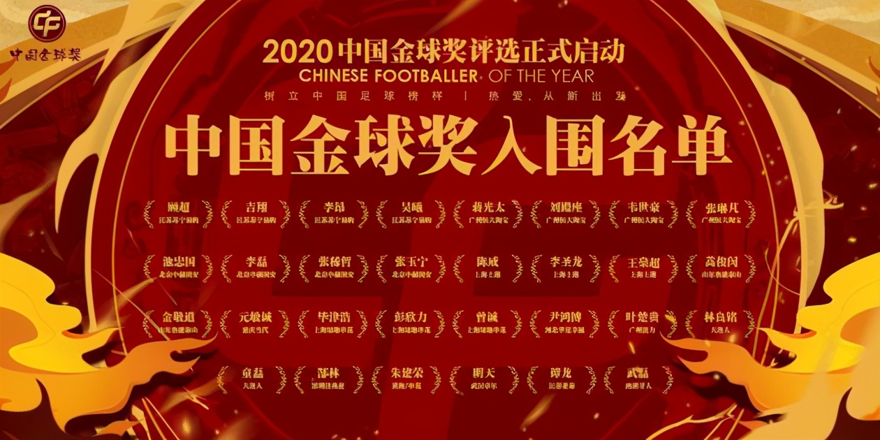 中超金球2020什么时候(2020中国金球奖候选名单：吴曦领衔苏宁4人，蒋光太武磊入围)