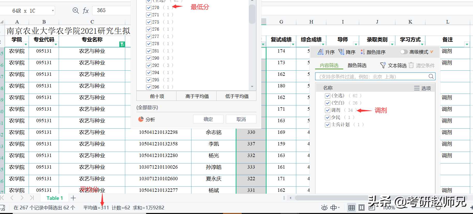 江苏省211推荐—南京农业大学最好的专业考多少分适合呢