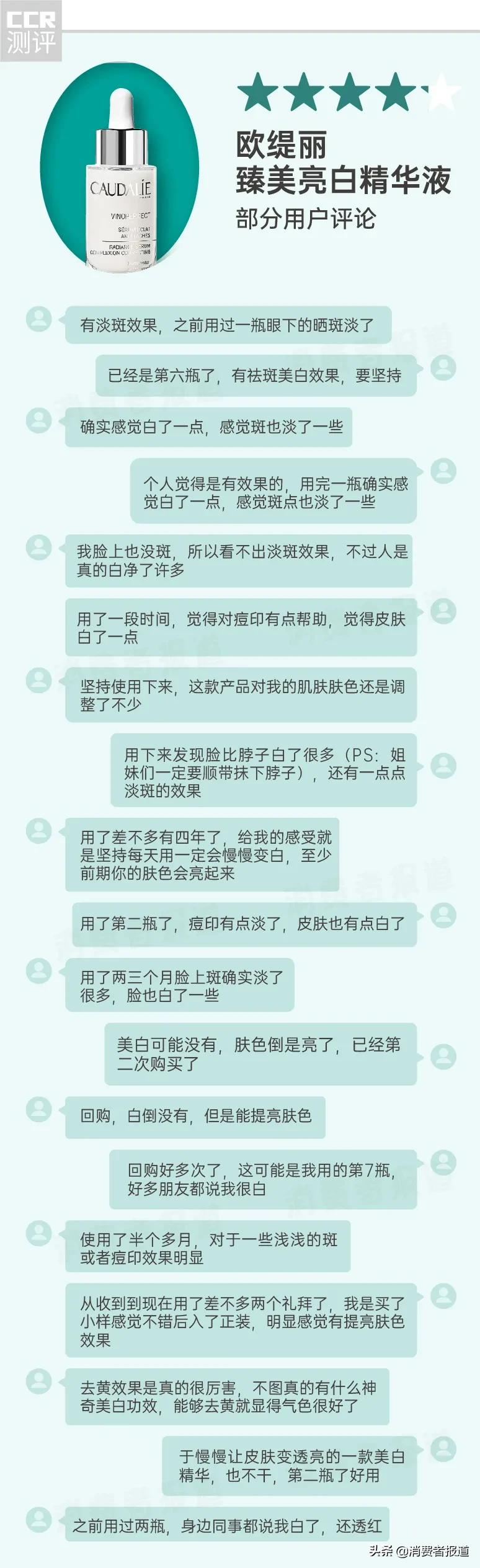 美白产品排行榜10强有哪些，补水美白紧致的15个护肤品排行榜