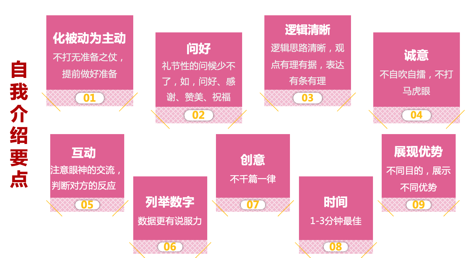 6個高手常用的自我介紹套路，很得人心，簡單又實用