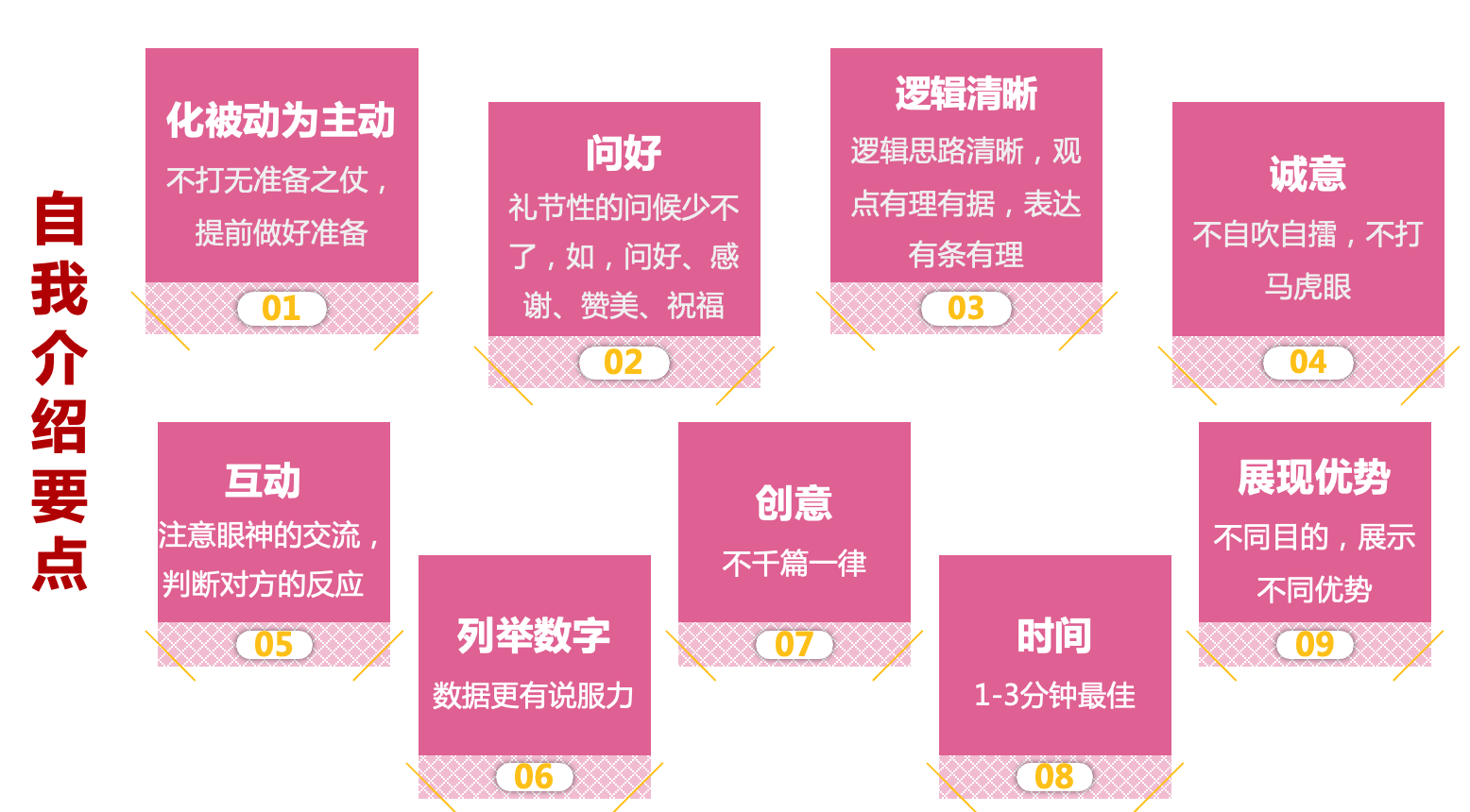 6个高手常用的自我介绍套路，很得人心，简单又实用