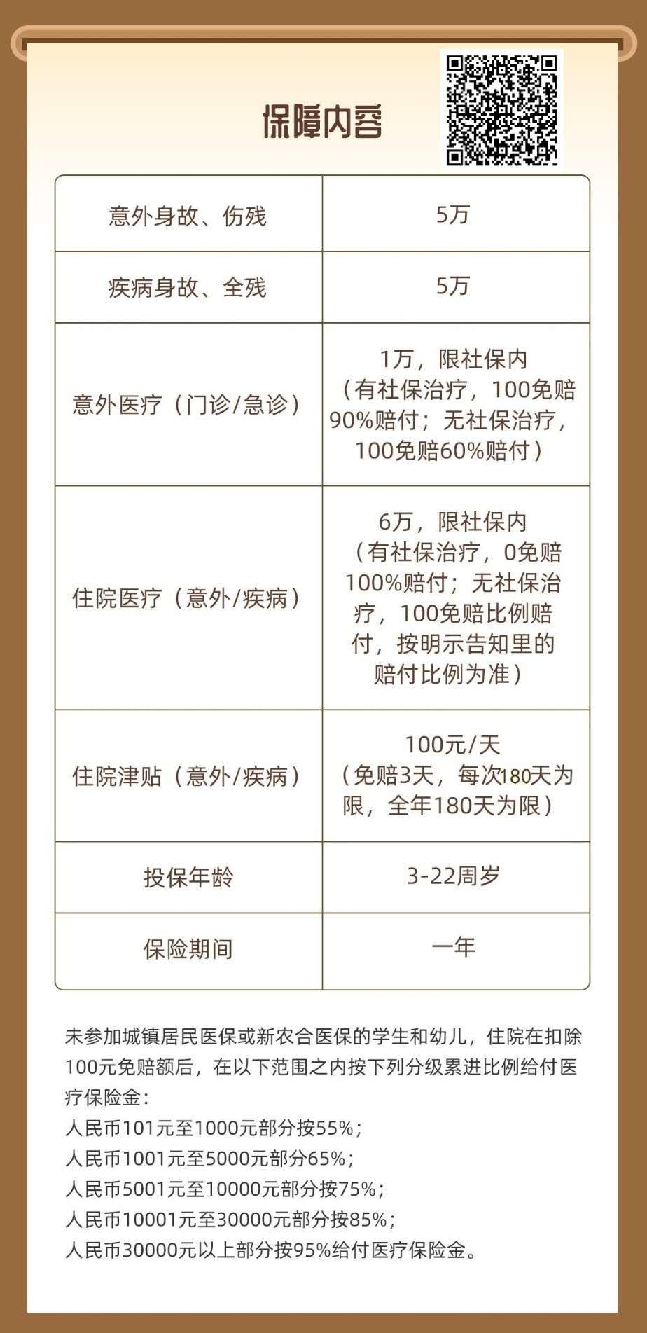 省时省心，15分钟搞定学平险