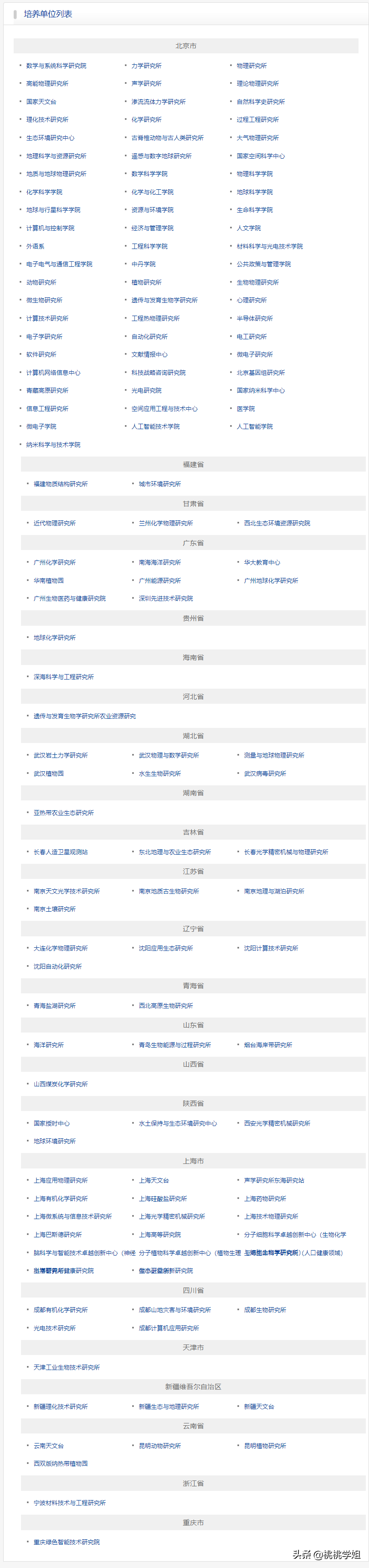 你真的了解中科院吗？如何查找中科院硕士招生信息？
