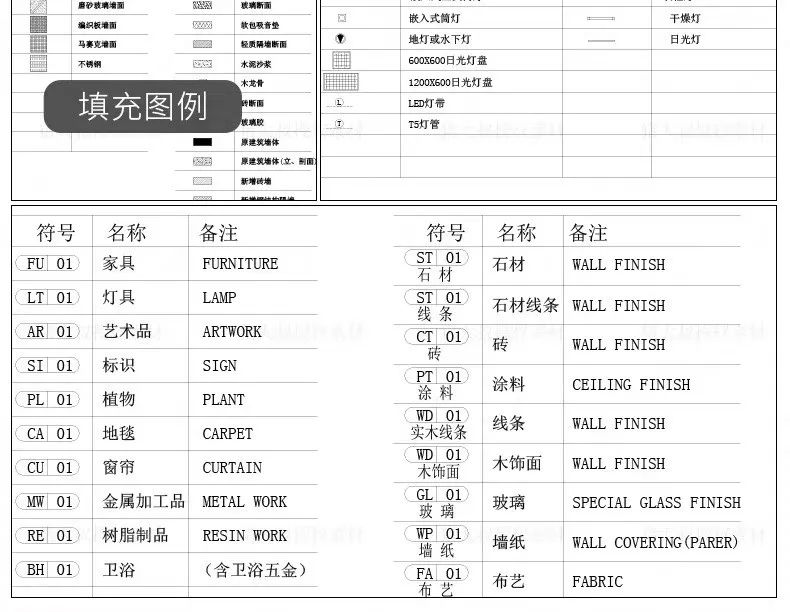 最强家装+工装CAD平立面图库（设计大佬专用），限时免费送