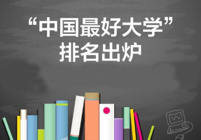 软科排名89位的福建师范大学招生哪些艺考生，录取分线是多少？