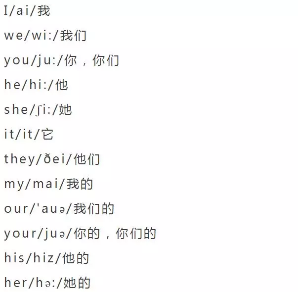 小学英语单词分类大全（附音标）