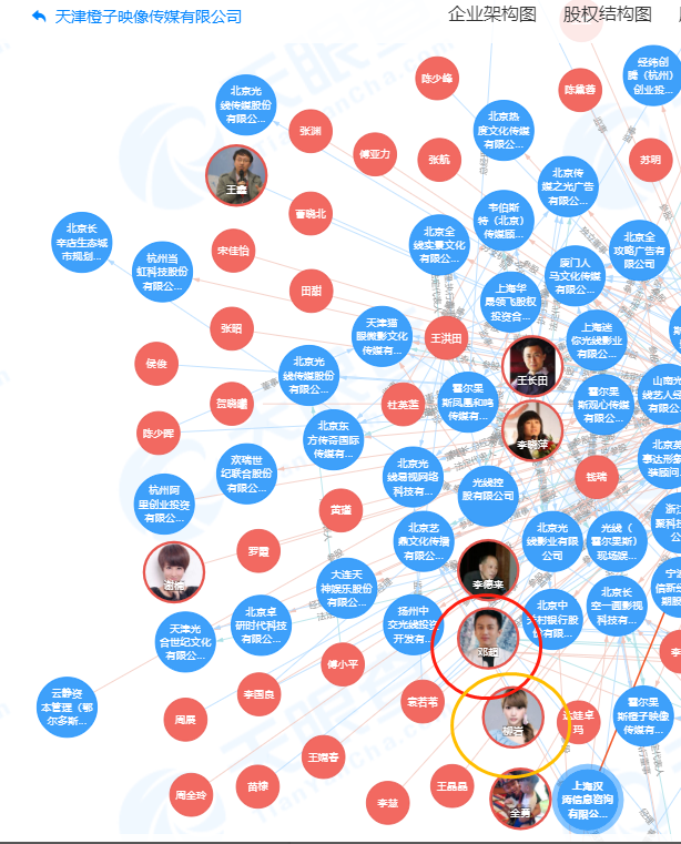 冯小刚怎么也没想到，当初嫌弃“秀恩爱”的邓超，如今却高攀不上