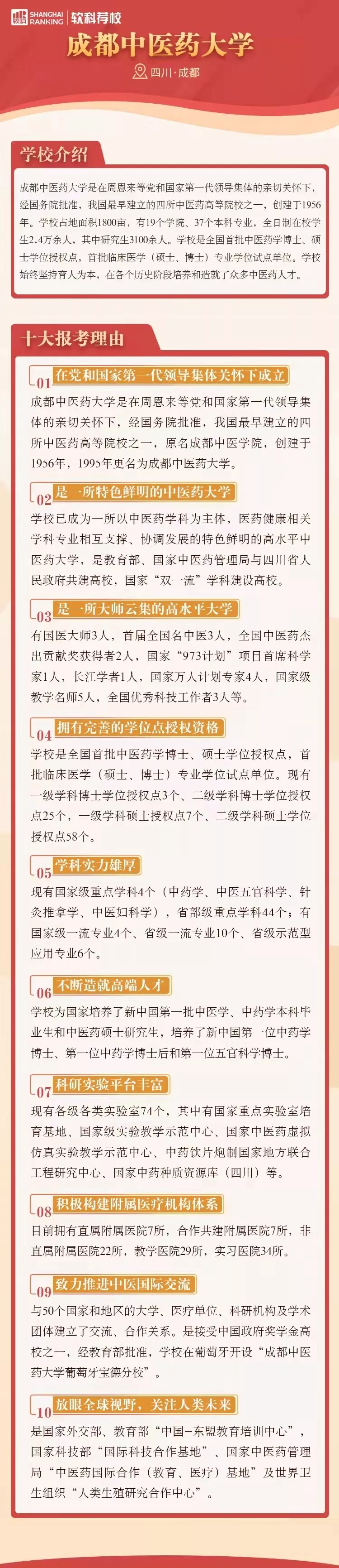 这些中医药大学获官方支持，毕业有保障，报考无忧