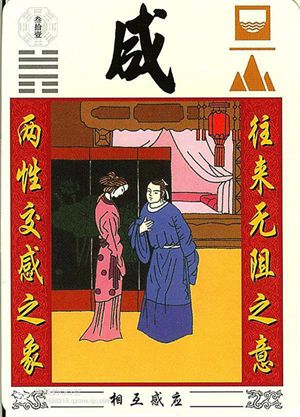 「不明觉厉」易学六十四说卦图（转载）