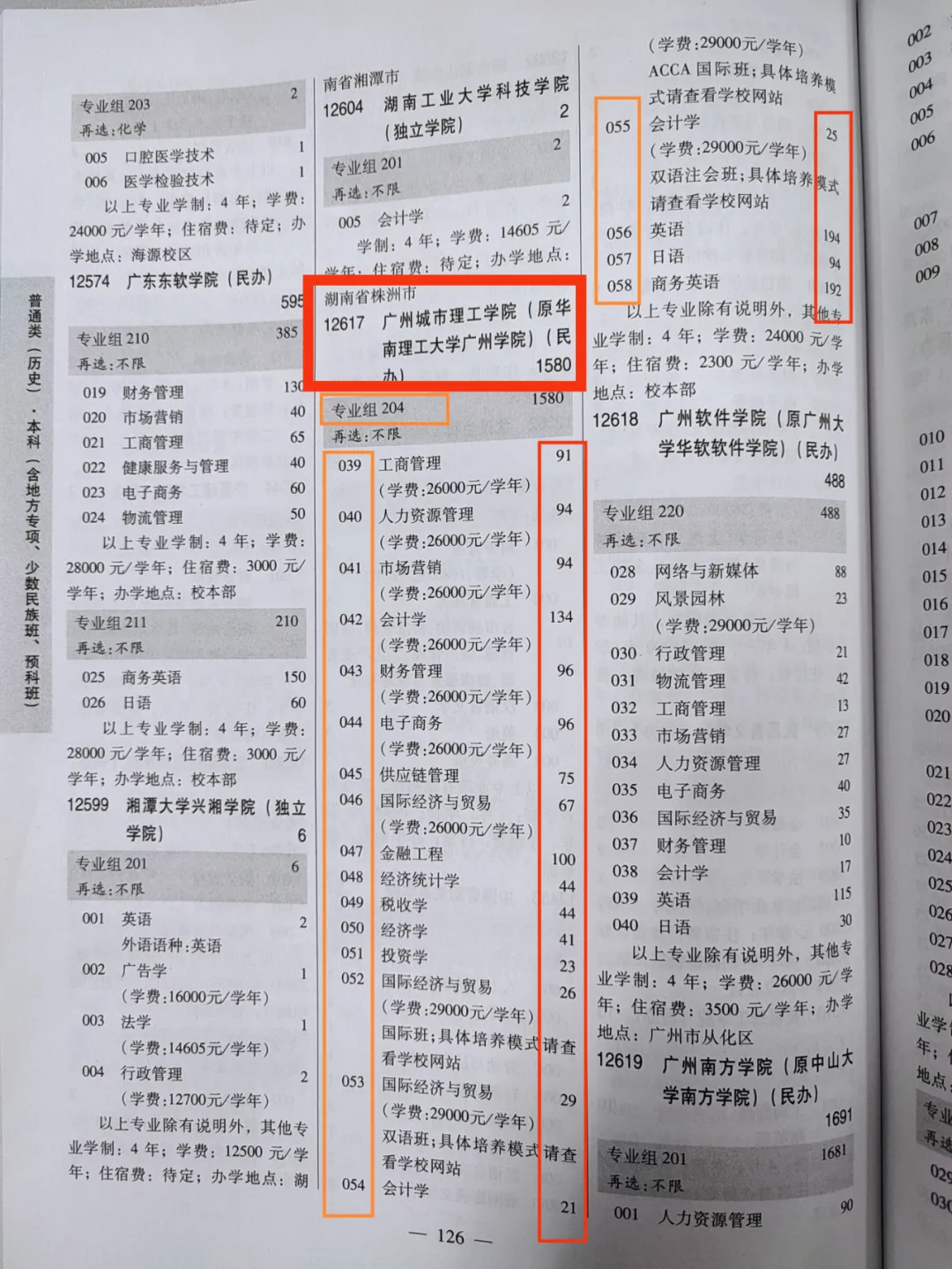 广州城市理工学院12617，这份填报指南你值得拥有