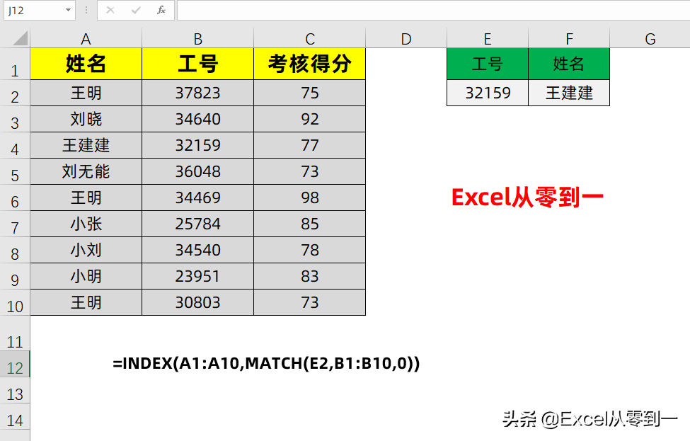 算年龄的公式 excel（10组常用的Excel公式）