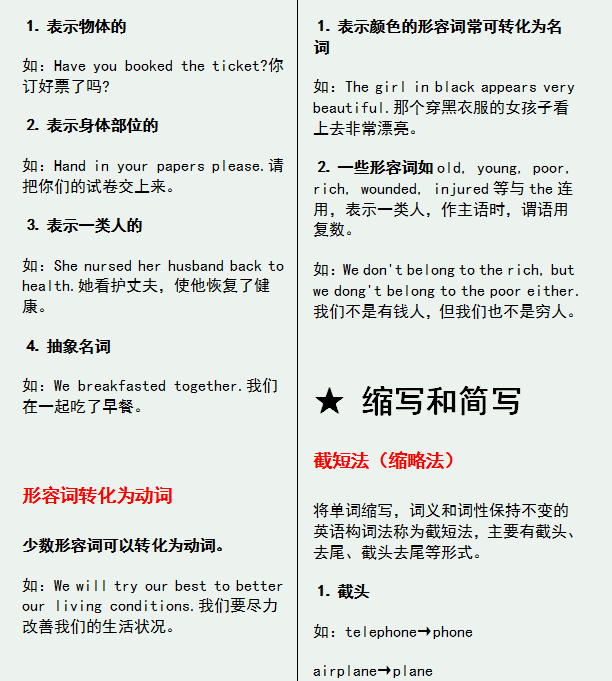 高中英语：高考大纲规定的24个语法，“专治各种低分”！全梳理