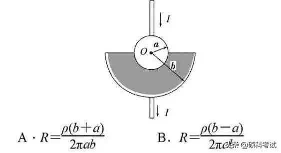 高中物理选择题拿满分，高考临危不乱十技巧，这些你都知道吗？