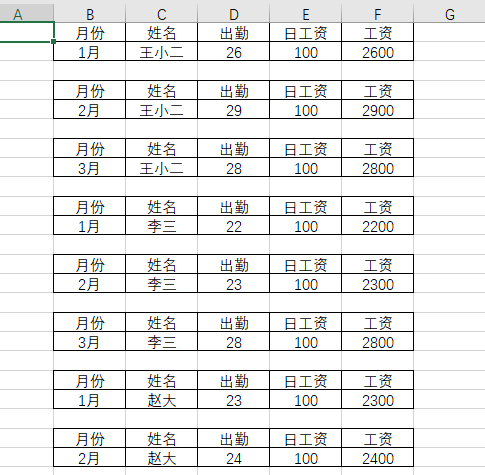 Excel如何快速制作工资条