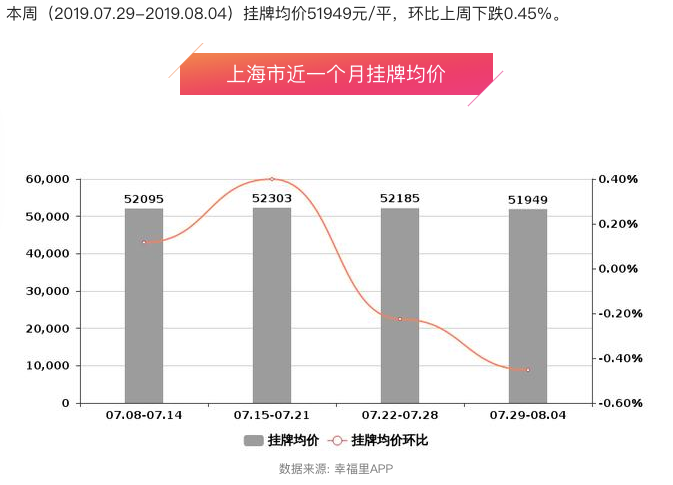 全国各地彩礼大盘点，北上达百万，广西竟倒贴，你的城市呢？