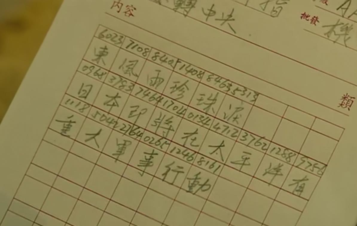 中文电报码及摩尔斯数字短码的应用
