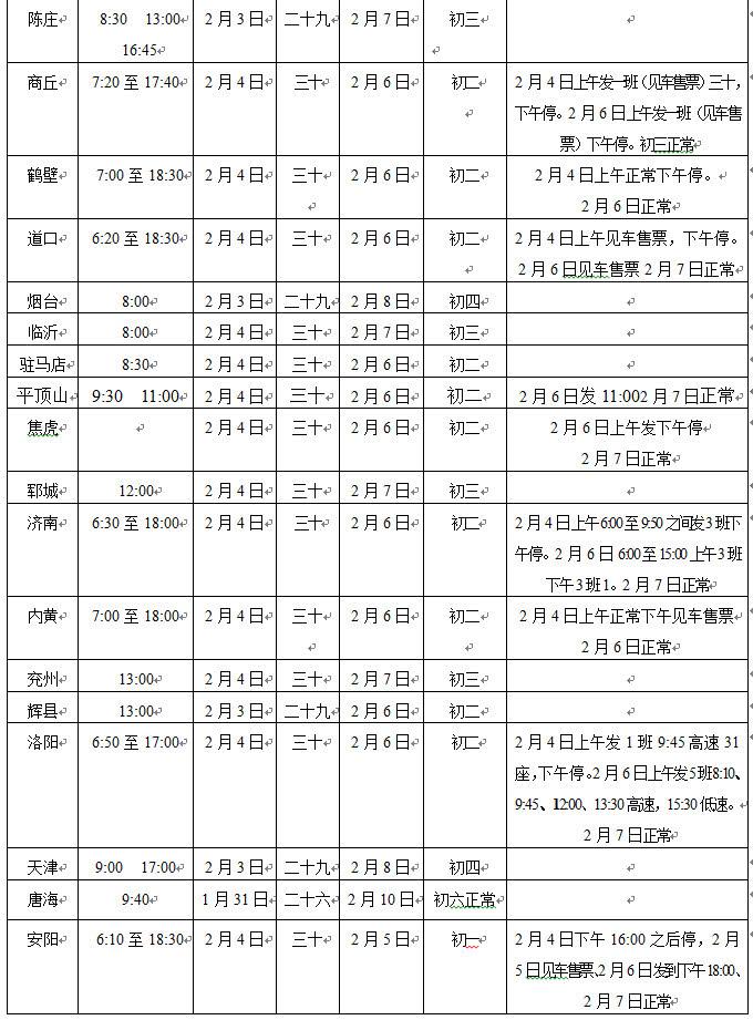 濮阳飞龙汽车站长途汽车站春节期间班次大调整！