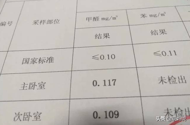 装修旺季到，小心甲醛超标危害宝宝健康，除甲醛的5方法4误区