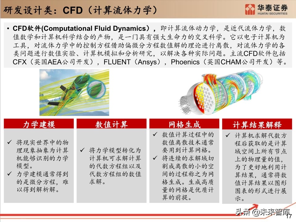 工业软件行业深度报告：132页深度剖析工业软件