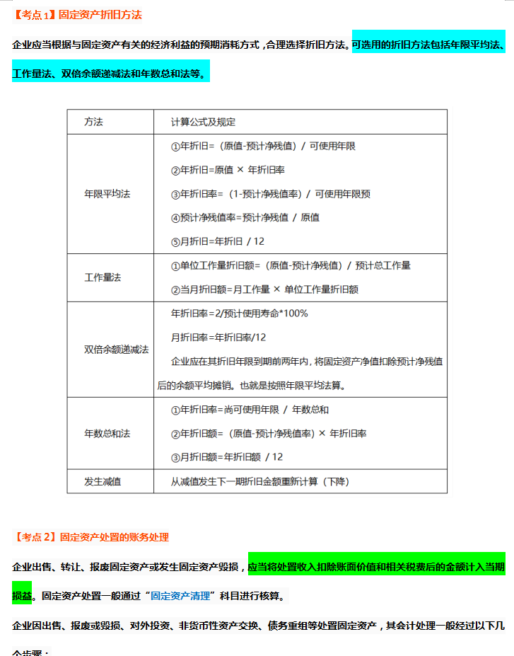 临考抢分不得不看：21年中级会计实务必刷100点，附考前押题卷