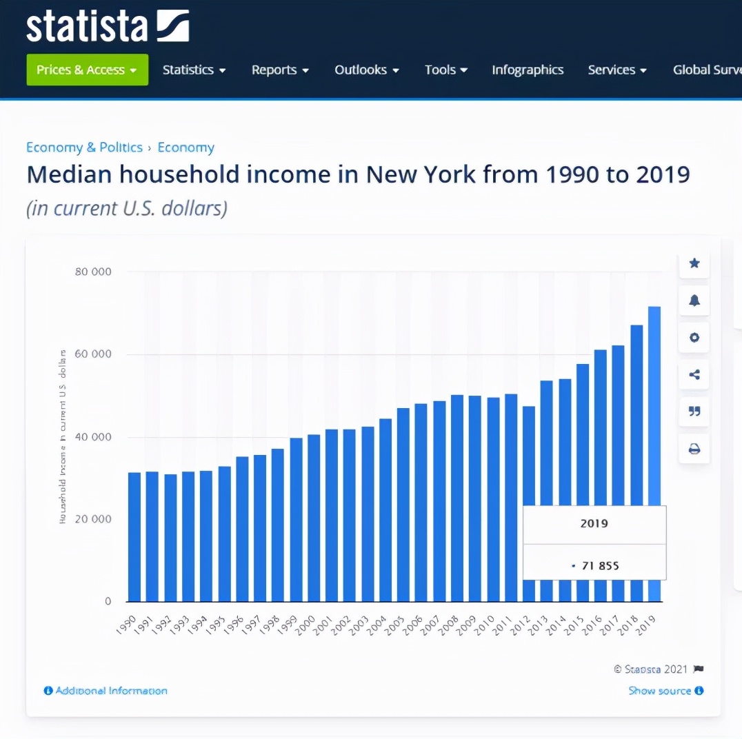 为什么加州大学伯克利分校是美国最好的大学，而不是哈佛