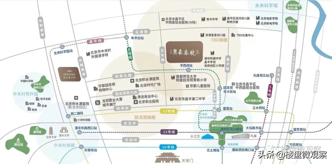 北清云际与奥森春晓，该买哪个盘？