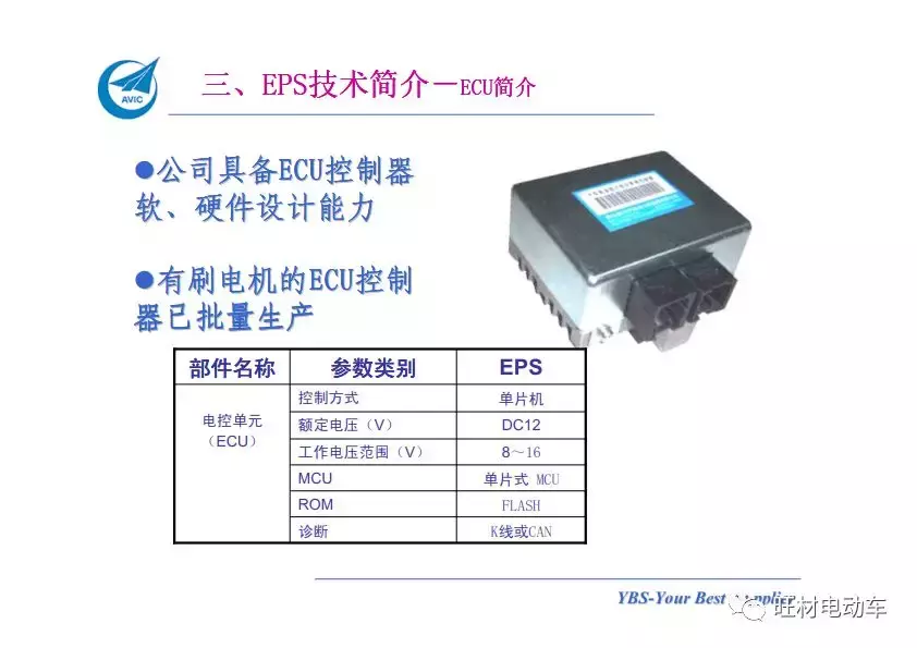 汽车电动助力转向系统EPS介绍