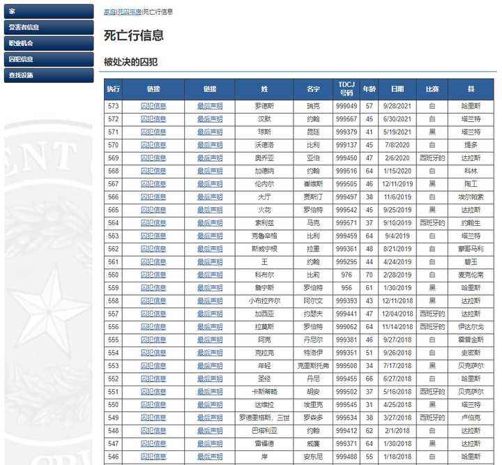 12个暗藏惊险与刺激的小网站，建议偷偷玩