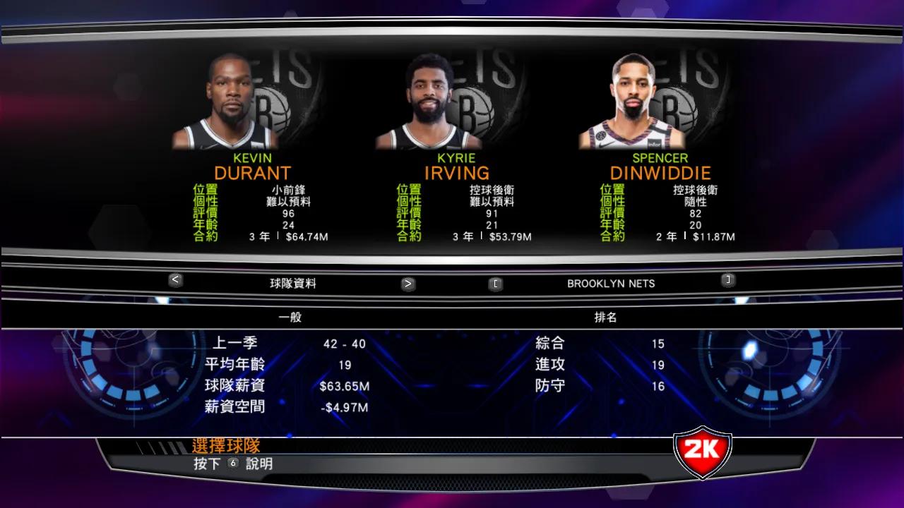 nba2k14强队有哪些(NBA2K14篮网队(王朝模式))