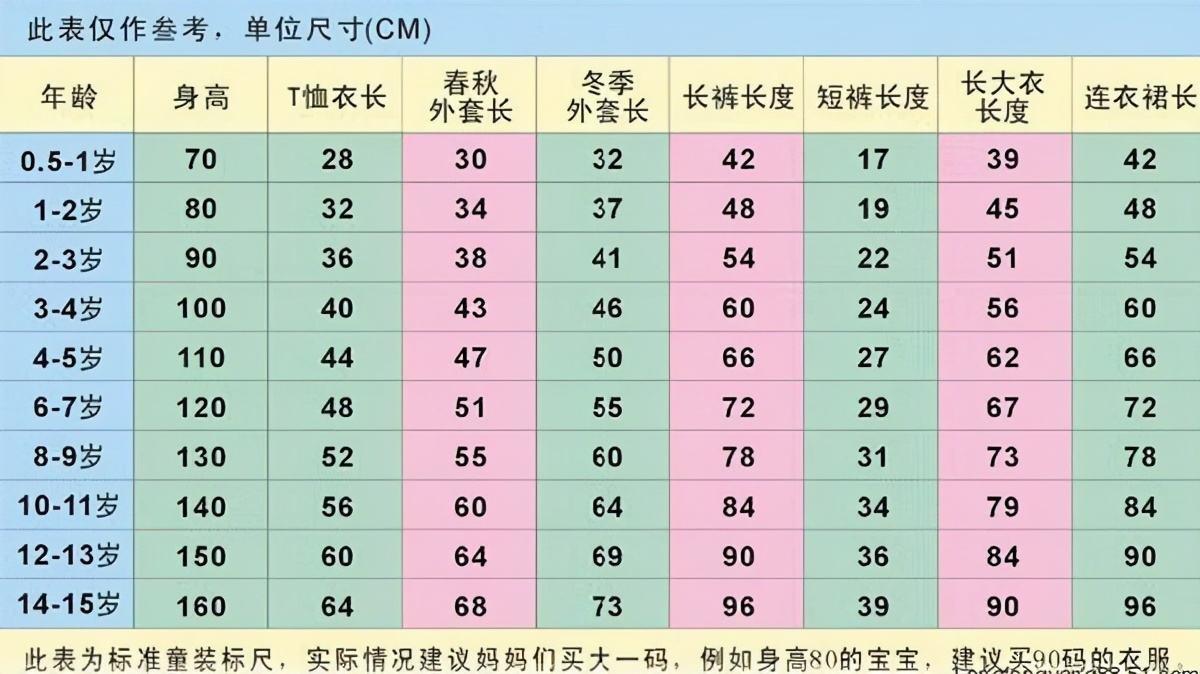 中国上衣尺码对照表图片