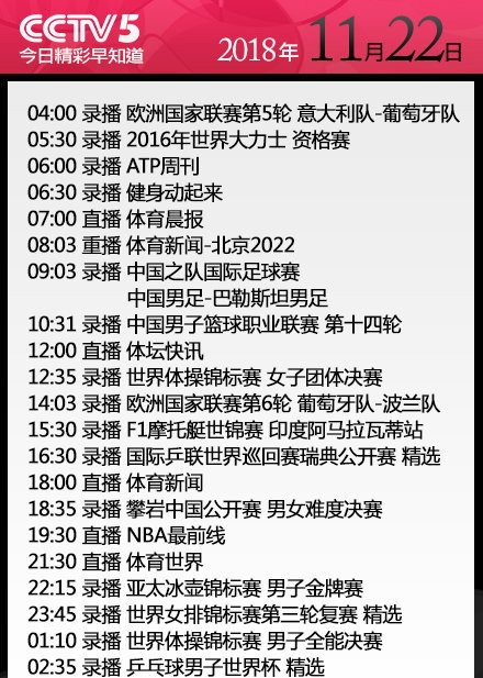 cba山西vs广东哪个台(央视今日节目单 CCTV5 直播CBA广东vs山西 CCTV5直播NBA最前线)