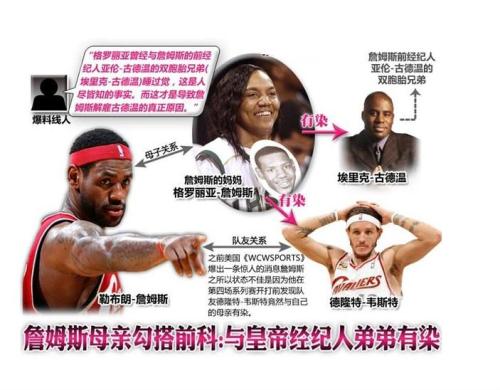 nba哪些球员被谣言毁了(NBA十大谣言你被哪些骗过？科比凌晨四点，加内特摸篮板上沿)